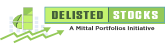 Delisted Stocks Logo